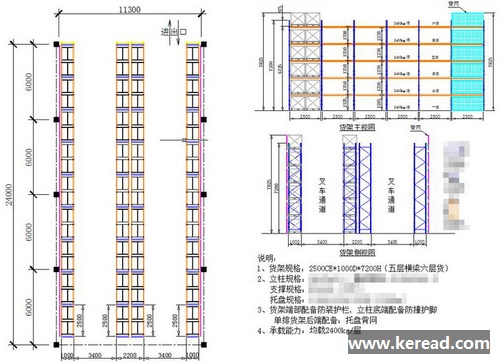 車間改造：重型貨架、鋼平臺(tái)攜手并進(jìn)改造現(xiàn)有車間